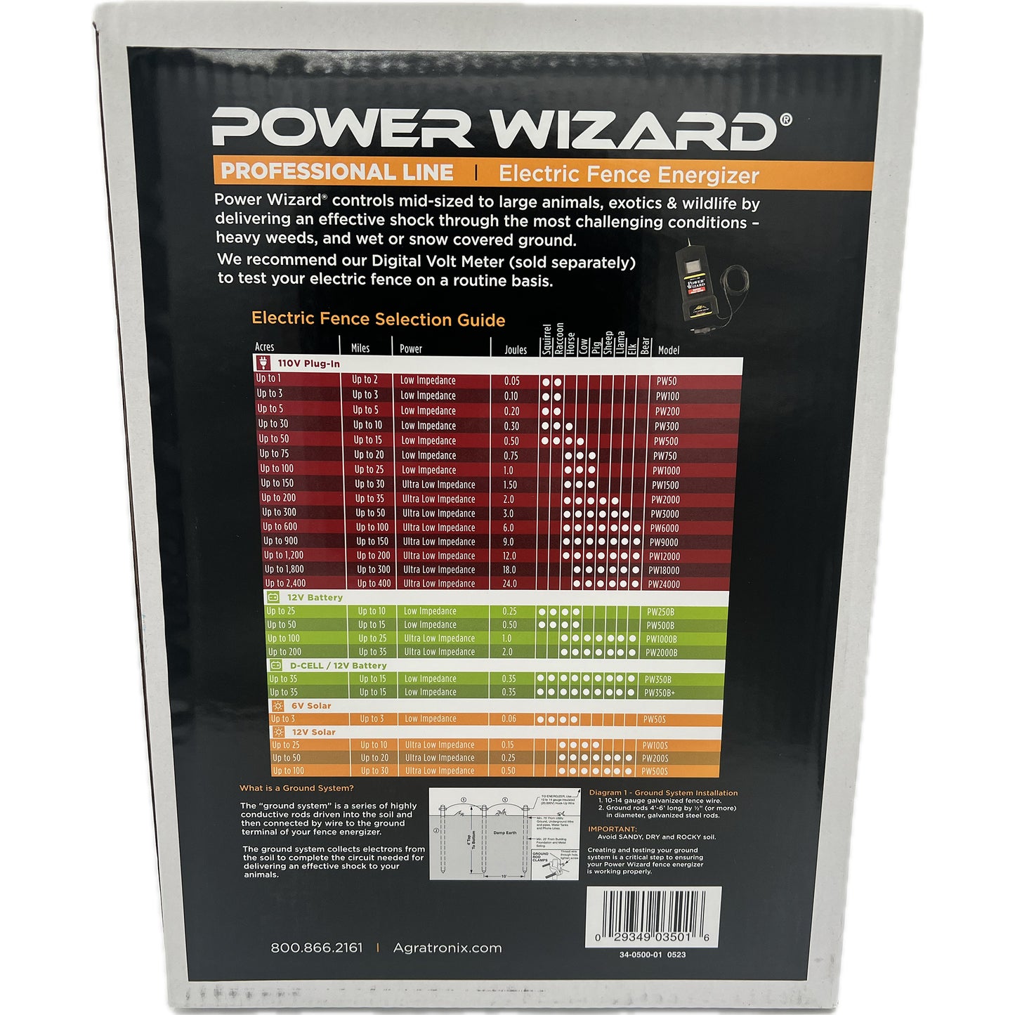 Power Wizard 500 Solar